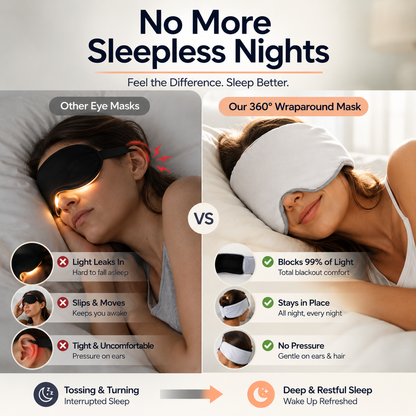 🌙 360° Weighted Blackout Sleep Mask