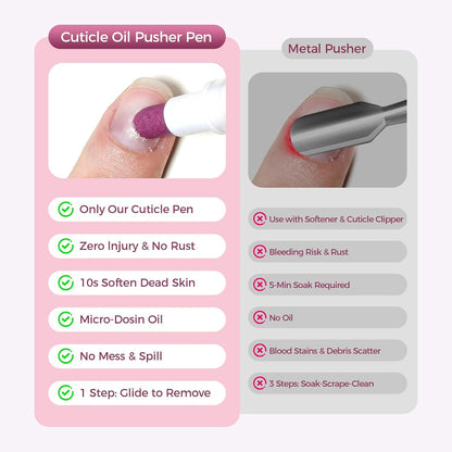 🔥🖌️Cuticle Pusher Pen 2.0 – More Oil, More Glow, Same Effortless Care