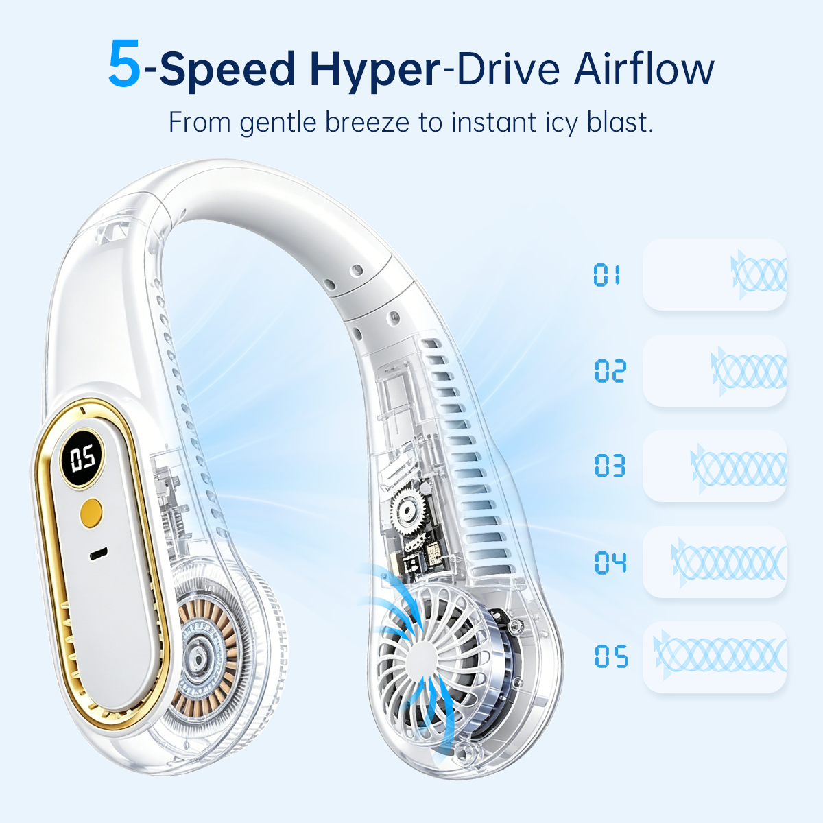 ❄️ Rechargeable Neck Fan — Strong Turbo Cooling Wind & 5-Speed Hands-Free Comfort