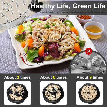 🔥Last Day 48% OFF-🍗Chicken Breast Shredder Tool – Shred Chicken in SECONDS!👨‍🍳(Give away NFC shielding card case)