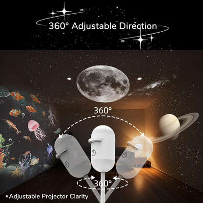 Plug-and-Play HD Star Projecto