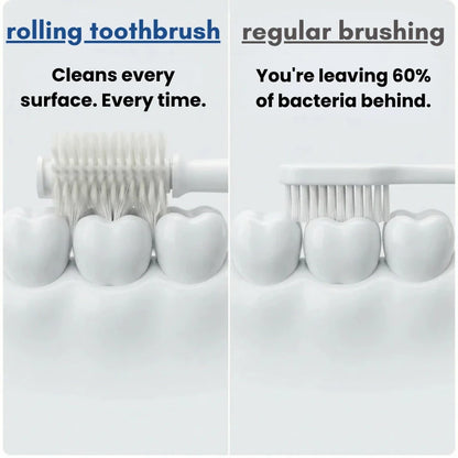 3 in 1 Rolling Floss Toothbrush