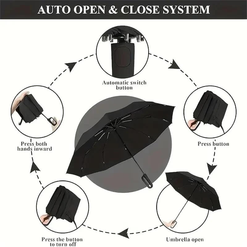 🥳2026 HOT SALE🥳💞50K+ SOLD! ☔💨 50% OFF! ☔Portable Automatic Folding Umbrella-Windproof Waterproof with Loop Buckle
