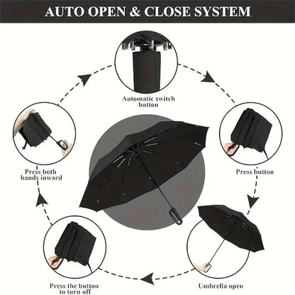 🥳2026 HOT SALE🥳💞50K+ SOLD! ☔💨 50% OFF! ☔Portable Automatic Folding Umbrella-Windproof Waterproof with Loop Buckle
