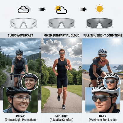 🔥HOT SALE 49% OFF☀️🕶️UV400 Photochromic Polarized Safety Glasses – 🥇Impact Resistant Outdoor Sports & Work Eyewear✨