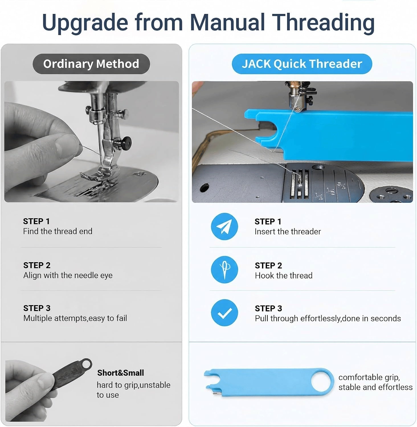 Comparison of traditional needle threading and quick threading tool